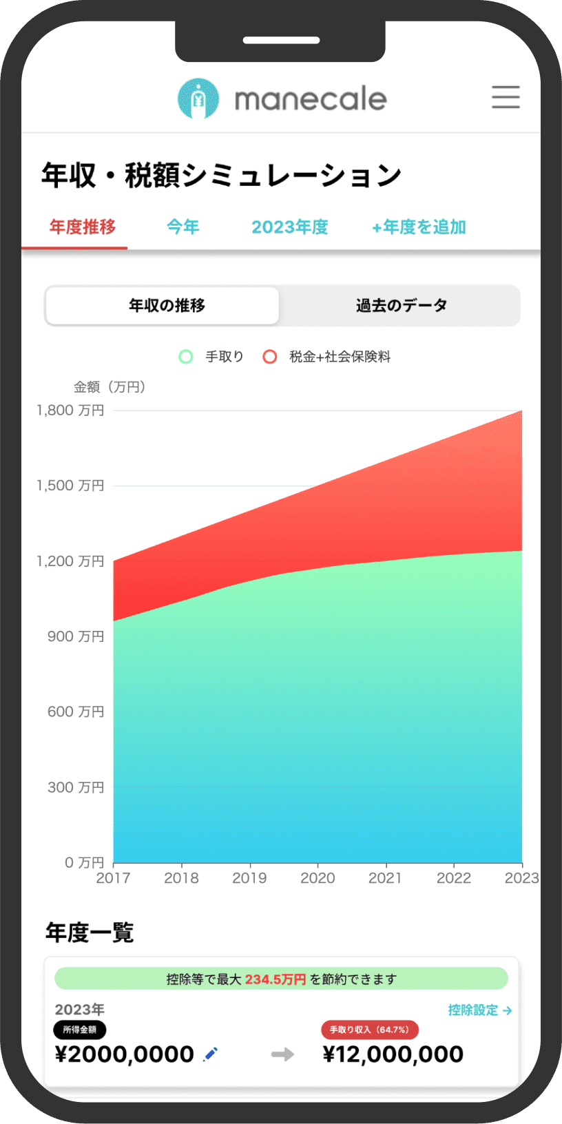想定年収を入力して納税額をAIでシミュレーションするアプリ画面